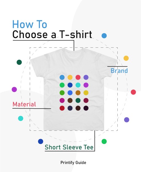 How to Choose a T-Shirt – Guide